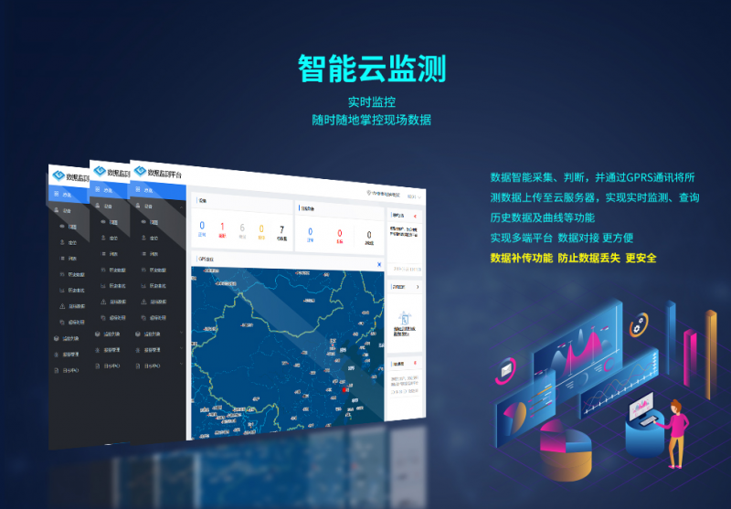 冷链数据监测